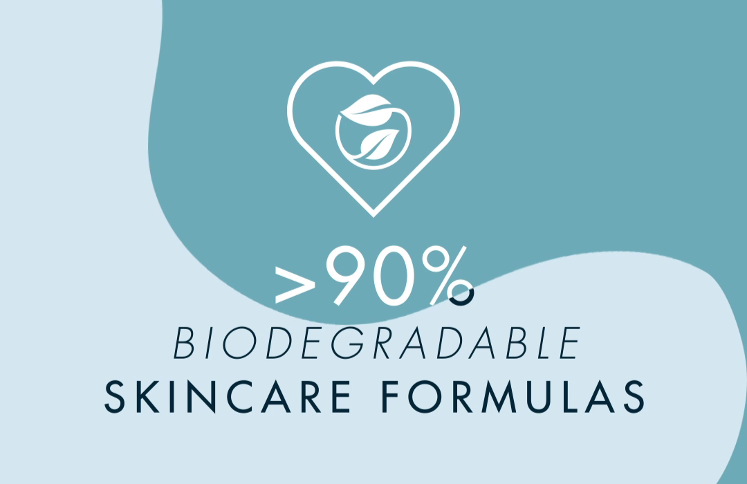 BIODEGRADABLE FORMULAS