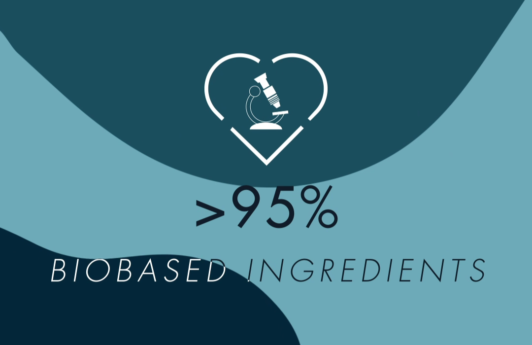 BIOBASED INGREDIENTS